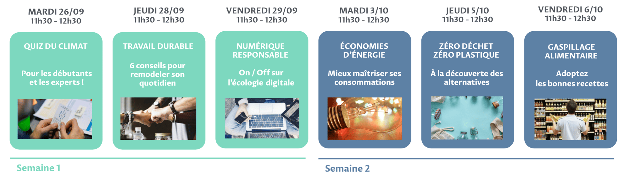 Programme SEDD 2023-1 Programme SEDD 2023-1